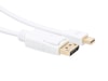 MiniDP til Displayport kabel 5m (hvit) Monitorkabler