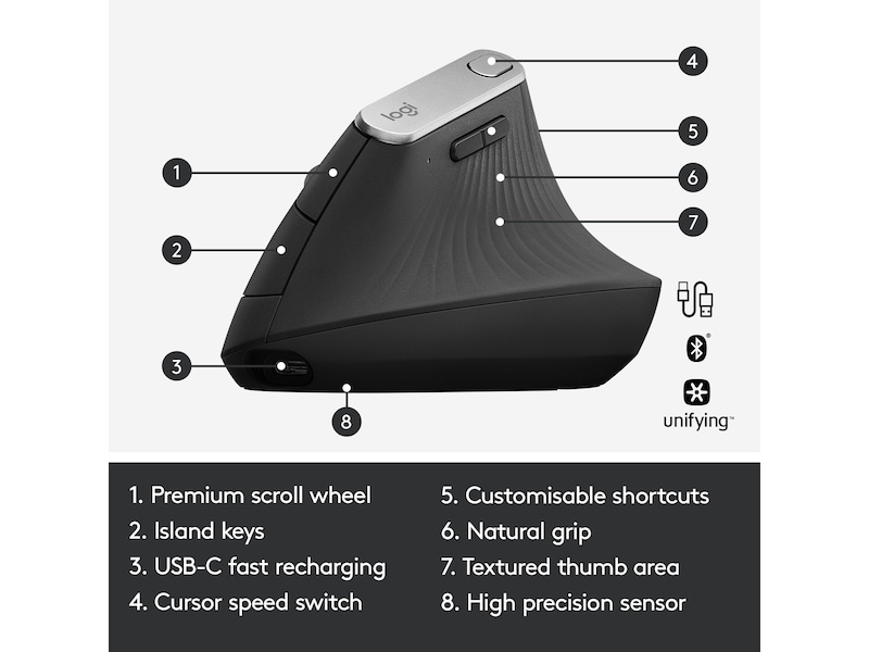 Logitech MX Vertical Trådløs BluetoothMus Ergonomi