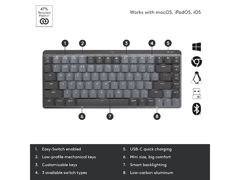 Logitech MX Mechanical Mini Minimalist Tactile (graphite) Tastatur