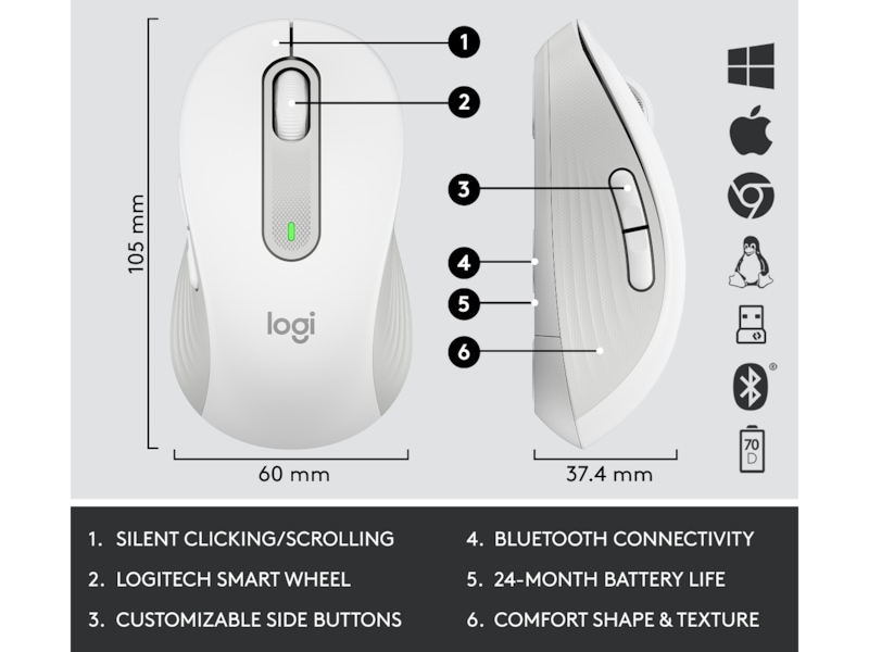 Logitech Signature MK650 Combo for Business (offwhite) Tastatur