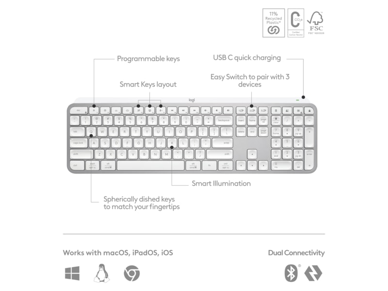 Logitech MX Keys S trådløst tastatur (pale grey) Tastatur