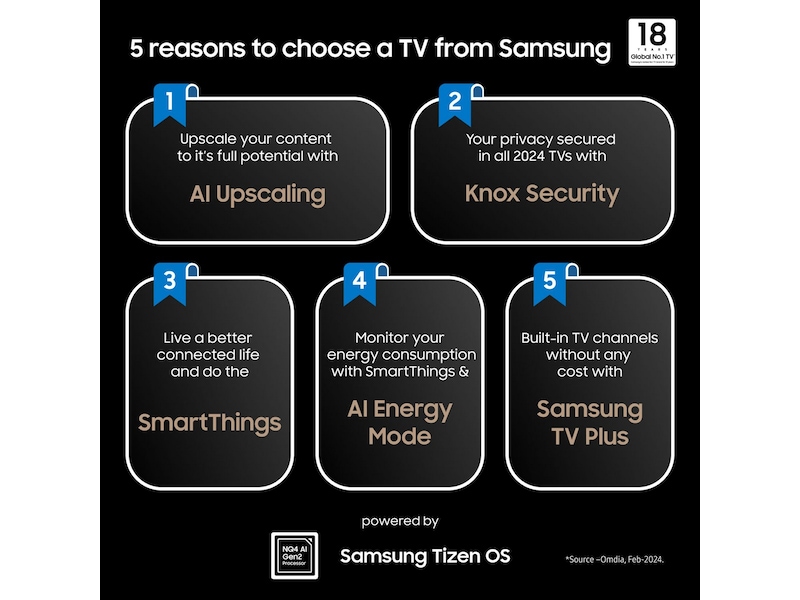 Samsung 98" QN90D Neo QLED 4K TV TQ98QN90D TV-er