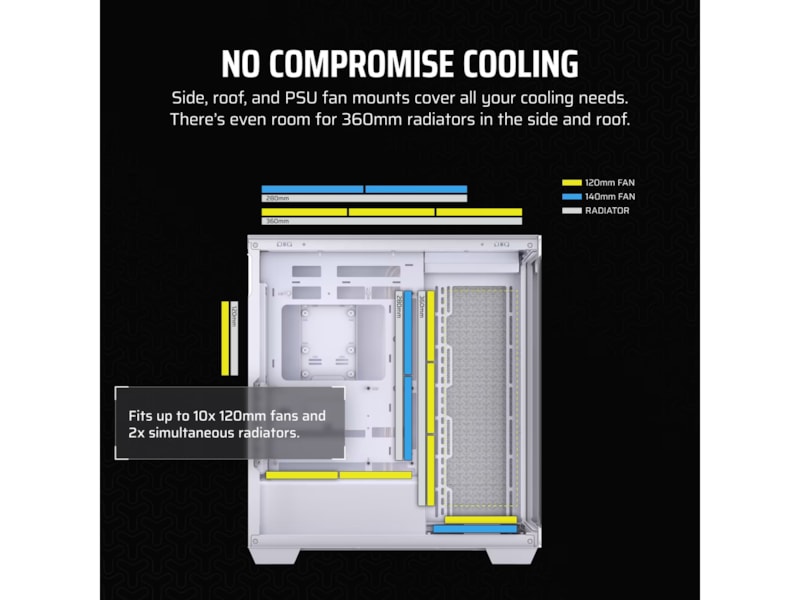 Corsair 3500X Tempered Glass Mid-Tower (hvit) Midi tower