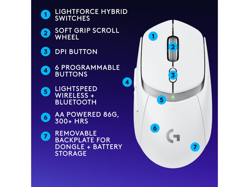 Logitech G G309 Lightspeed Gamingmus (hvit) Gaming Mus