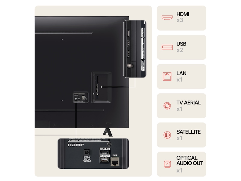 LG 65'' NANO 81 4K TV (2024) 65NANO81T6A + Lydplanke TV-er