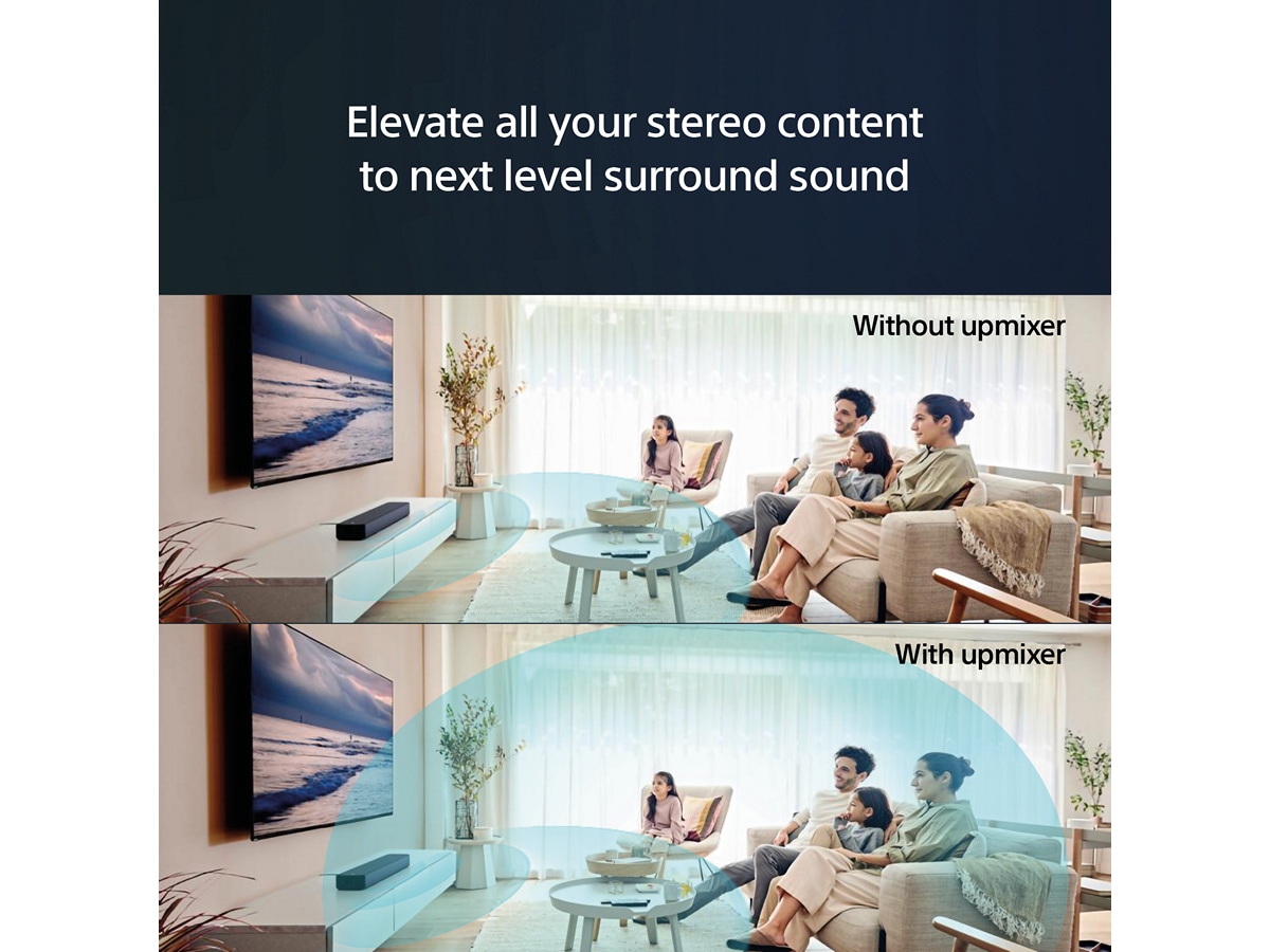 Sony HT-S2000 Dolby Atmos® Lydplanke (sort) Soundbars