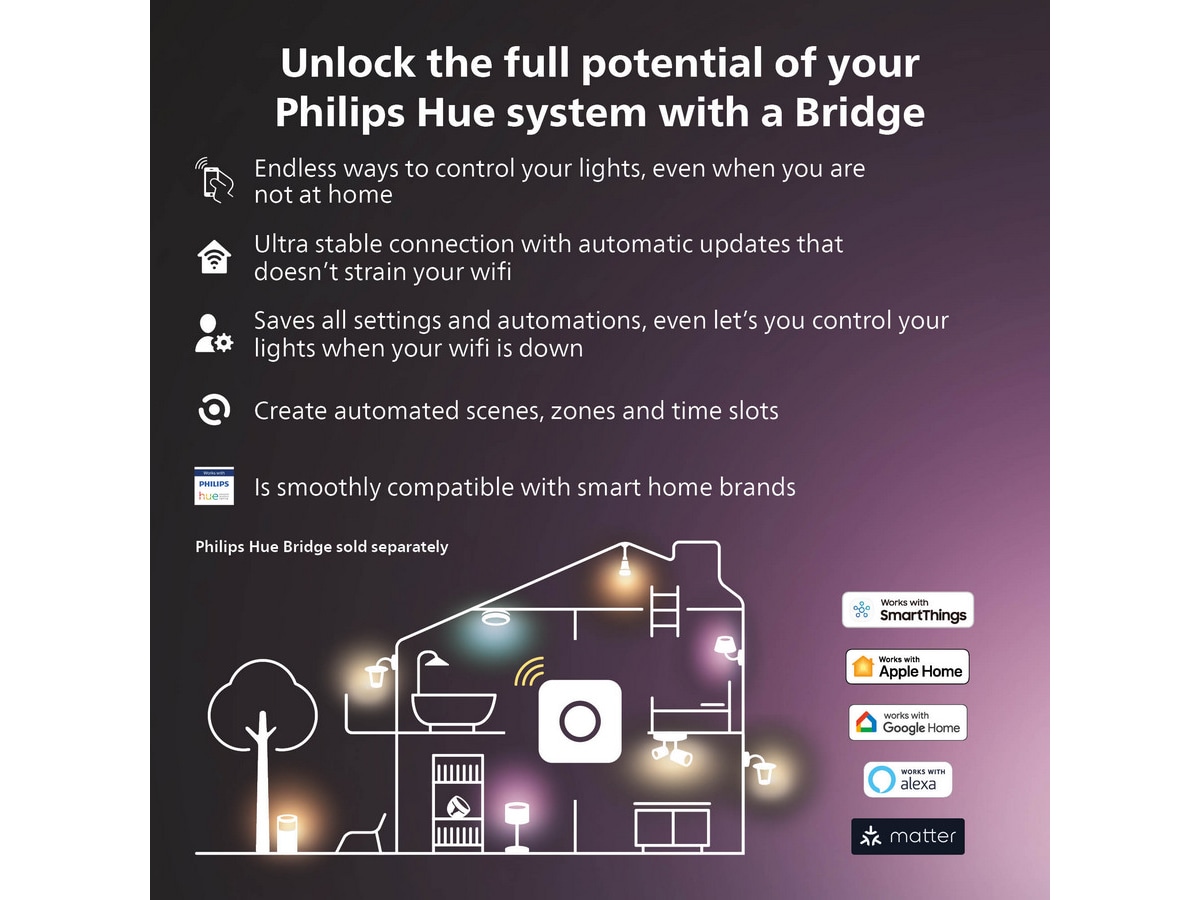 Philips Hue Secure-skrivebordstativ (sort) Videokameraer