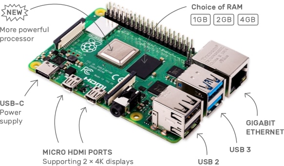 Raspberry Pi 4 Model  B