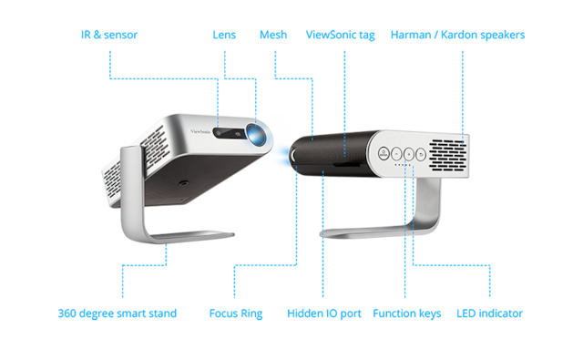 ViewSonic DLP Projektor M1+