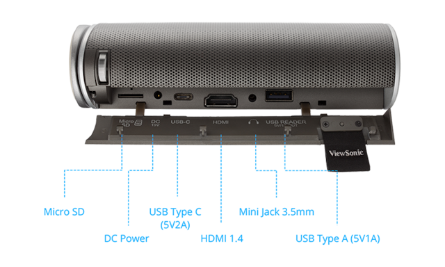 ViewSonic DLP Projektor M1+