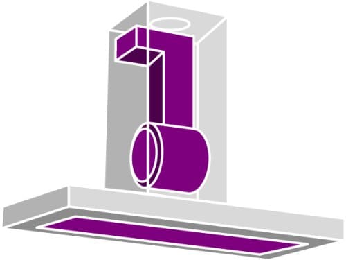 Resirkulerende ventilatorer Resirkulerende ventilatorer