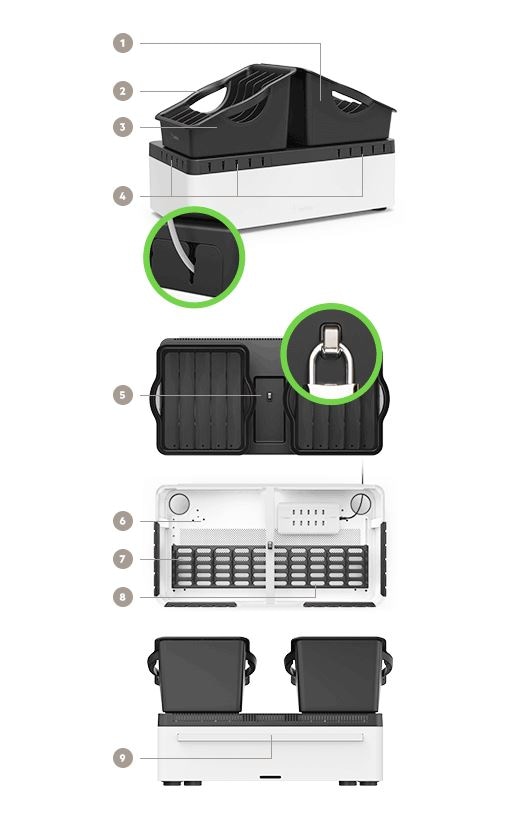 Viktigste egenskaper Viktigste egenskaper