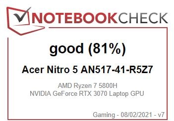 Notebook Check Notebook Check