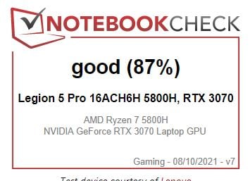 Notebook check Notebook check