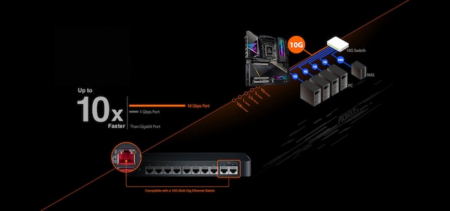 Gigabyte Z690 AORUS XTREME Gigabyte Z690 AORUS XTREME