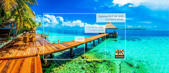 Optoma 4K DLP Projektor CinemaX P2 Optoma 4K DLP Projektor CinemaX P2