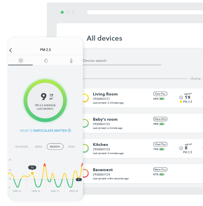 Airthings View Pollution sensor