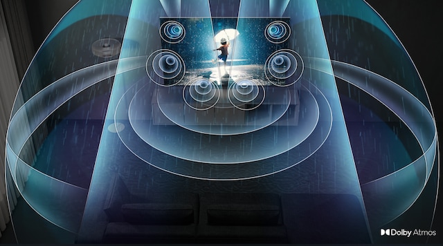 Samsung OLED 4K TV S95B Samsung OLED 4K TV S95B