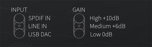 K5 Pro Gain nivåer K5 Pro Gain nivåer