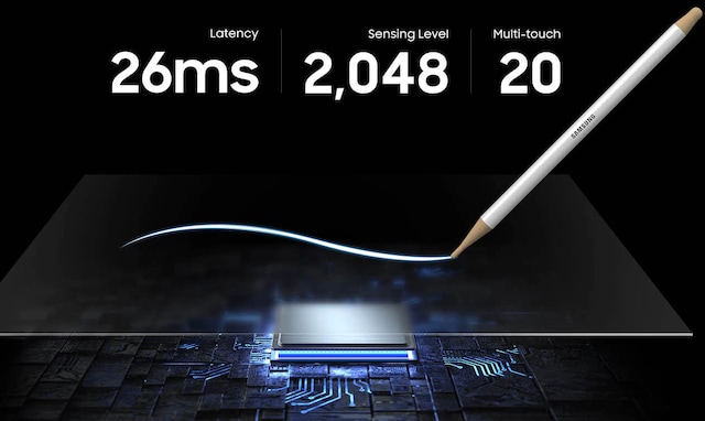 Samsung Flip Pro Samsung Flip Pro