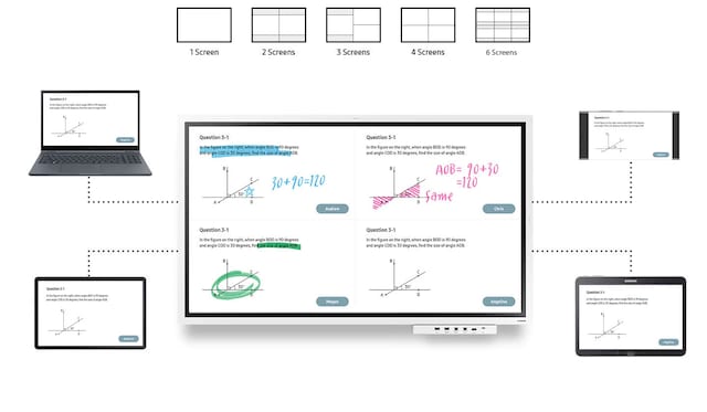 Samsung Flip Pro Samsung Flip Pro