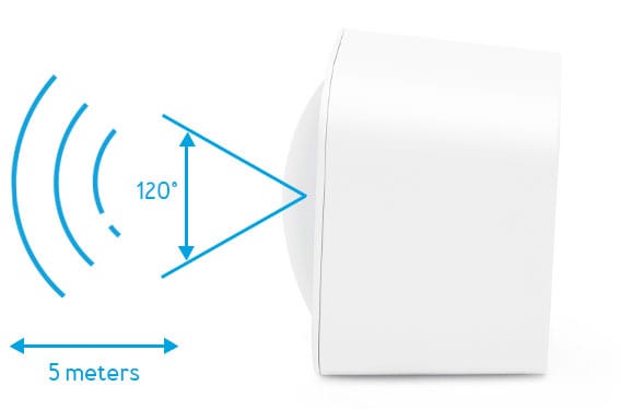 Bevegelsessensor Bevegelsessensor