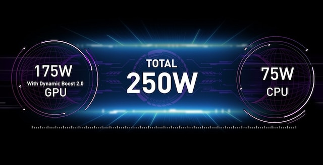 MSI Raider GE78 17,3" gaminglaptop MSI Raider GE78 17,3" gaminglaptop