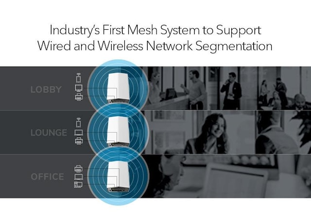 Netgear Orbi Pro Mesh SXK80B4 Netgear Orbi Pro Mesh SXK80B4