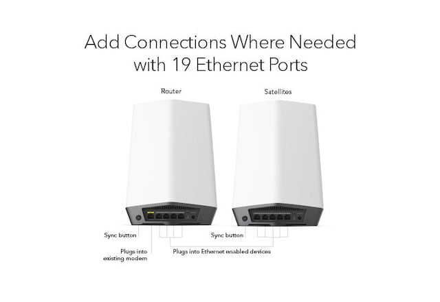 Netgear Orbi Pro Mesh SXK80B4 Netgear Orbi Pro Mesh SXK80B4