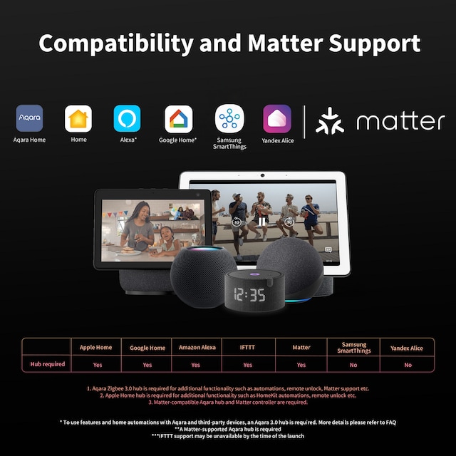 Multi Eco System Multi Eco System