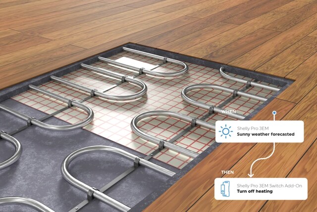 Værbasert styring Værbasert styring