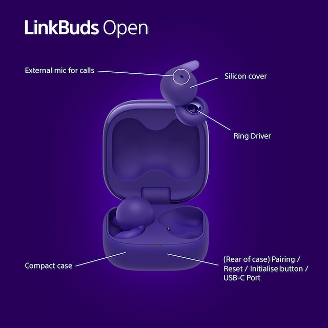 Sony Linkbuds Open True Wireless Earbuds