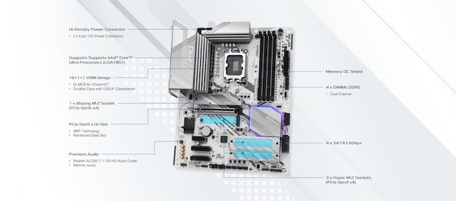 Z890 Pro RS WIFI