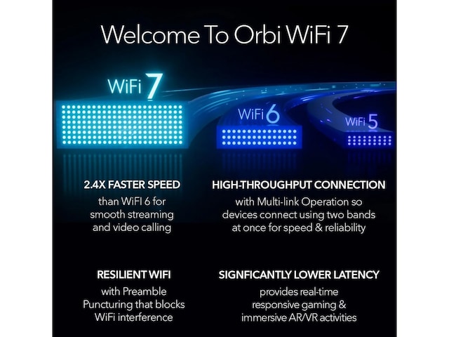 Orbi 970 Orbi 970